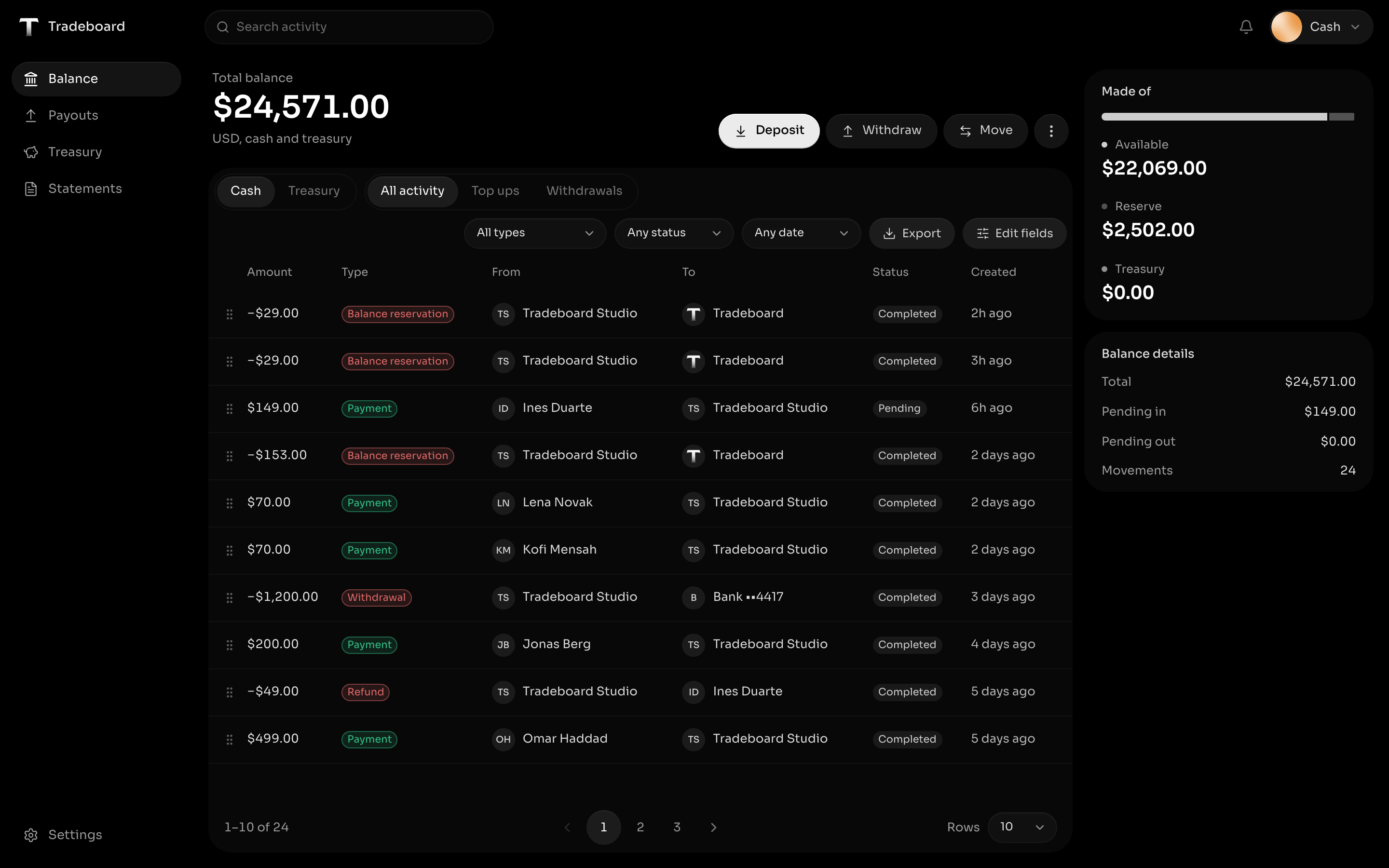 Payout Balance