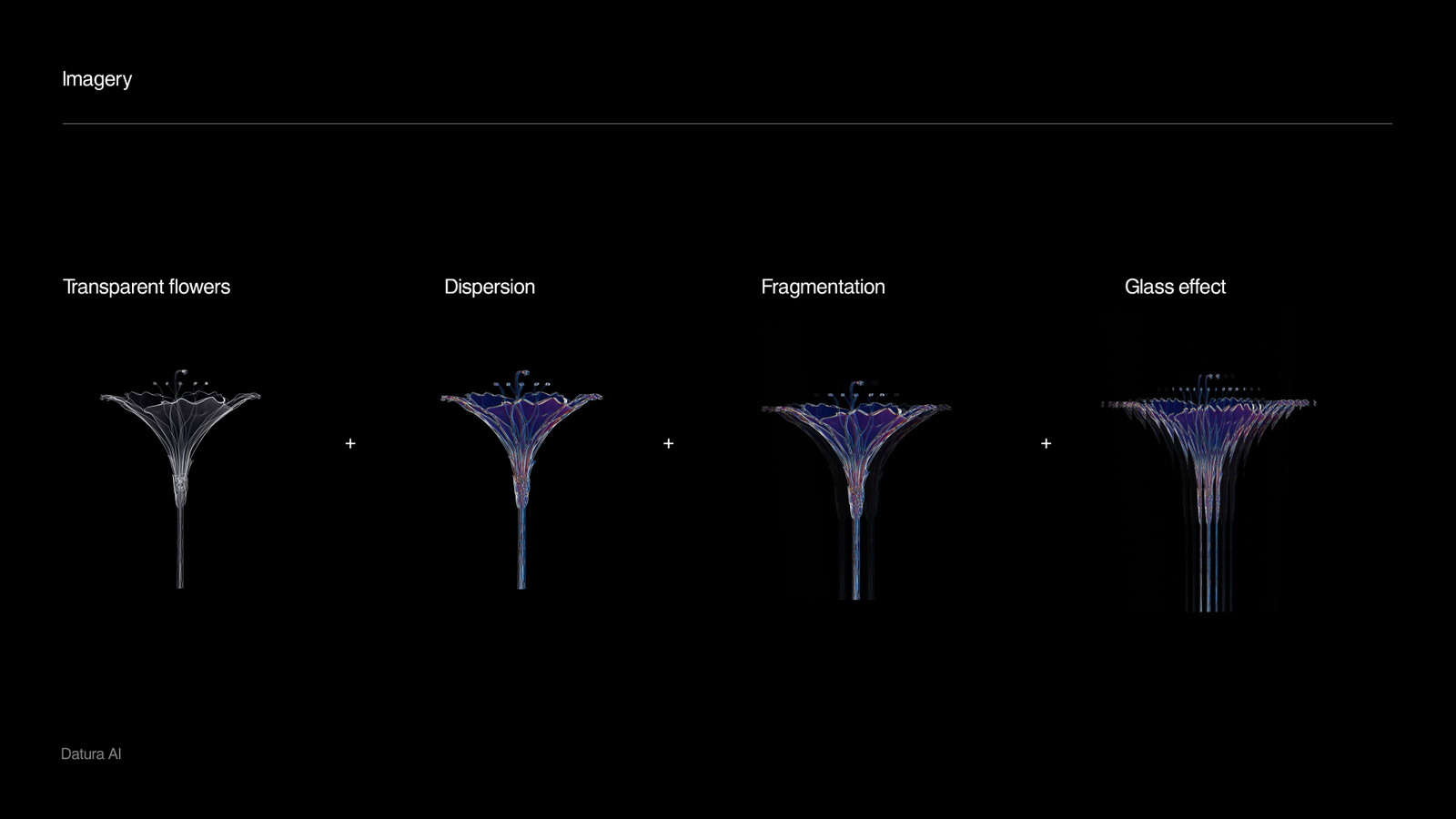 Transparency, dispersion, fragmentation, glass