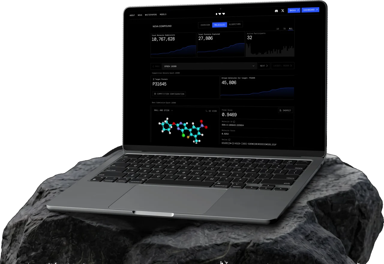Metanova NOVA drug-discovery dashboard on a MacBook