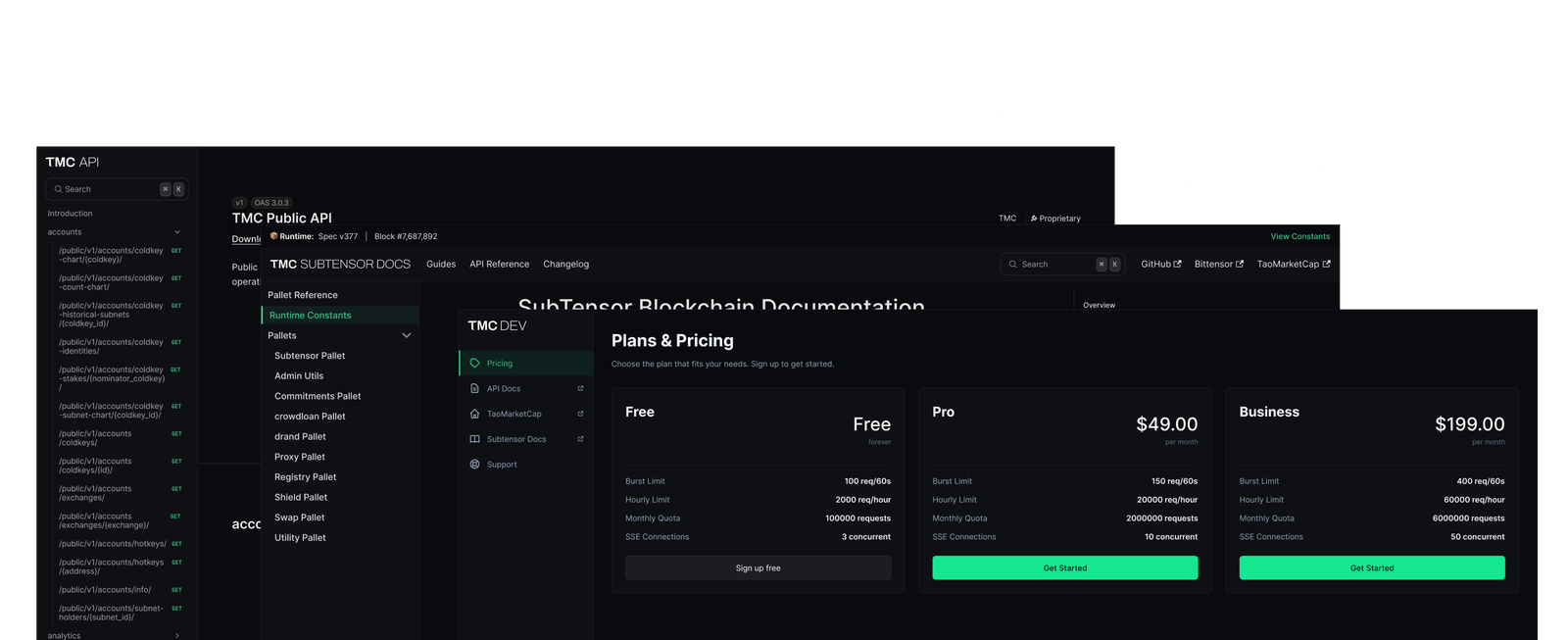 One brand across the developer platform